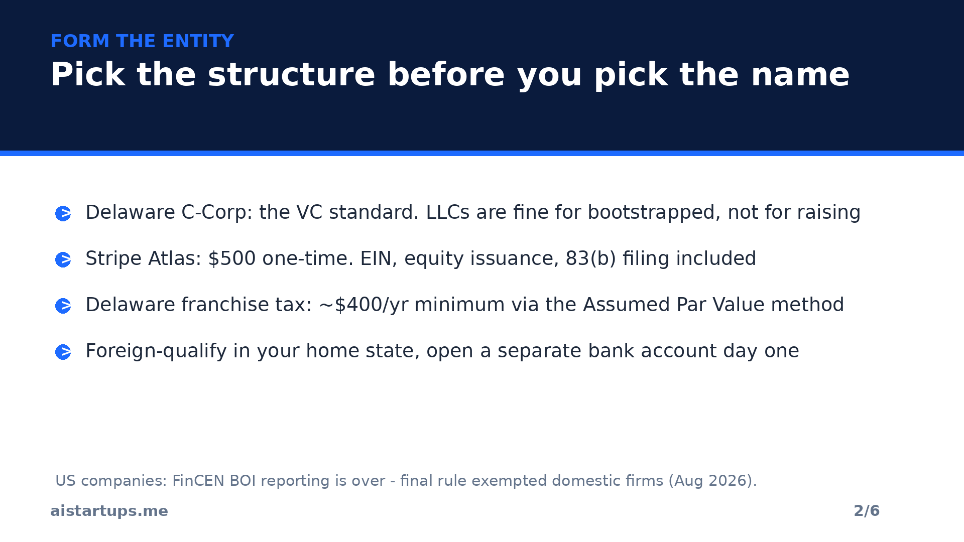 Slide 2: form the entity, Delaware C-Corp via Stripe Atlas