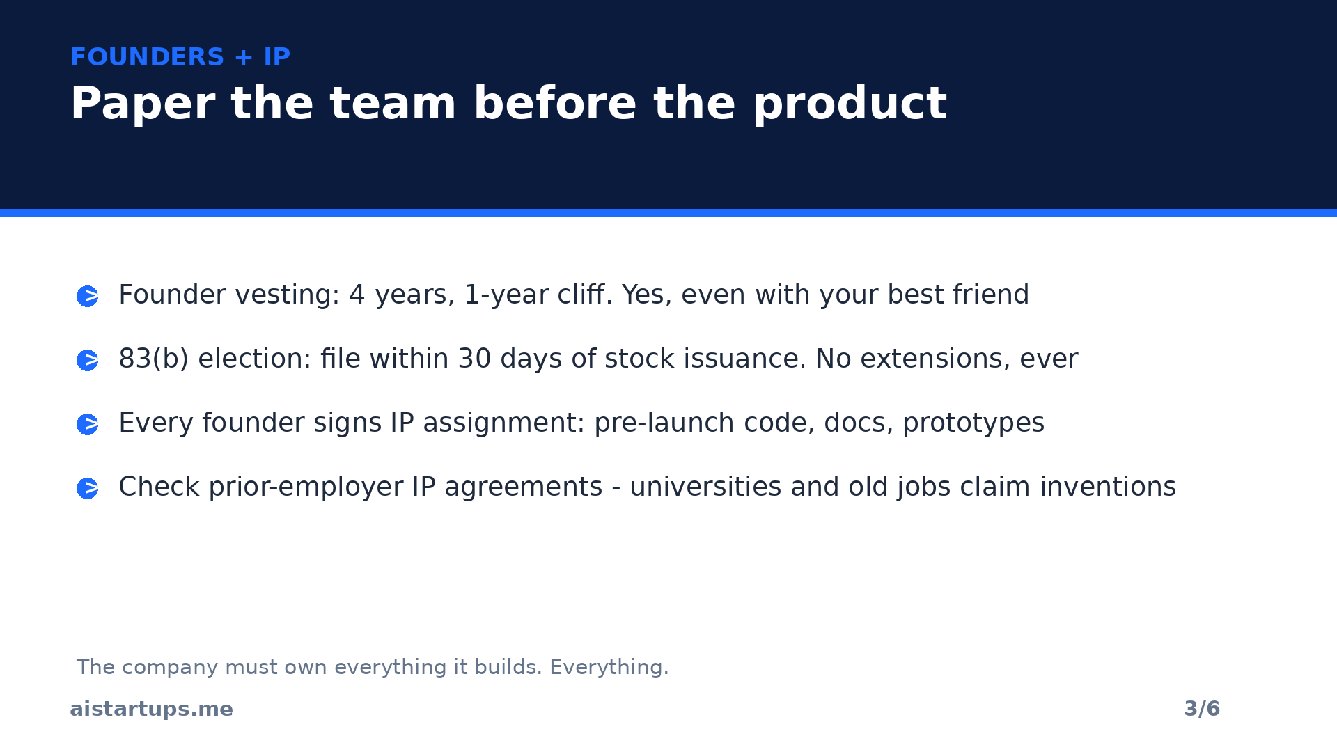 Slide 3: founders and IP, vesting and 83(b)