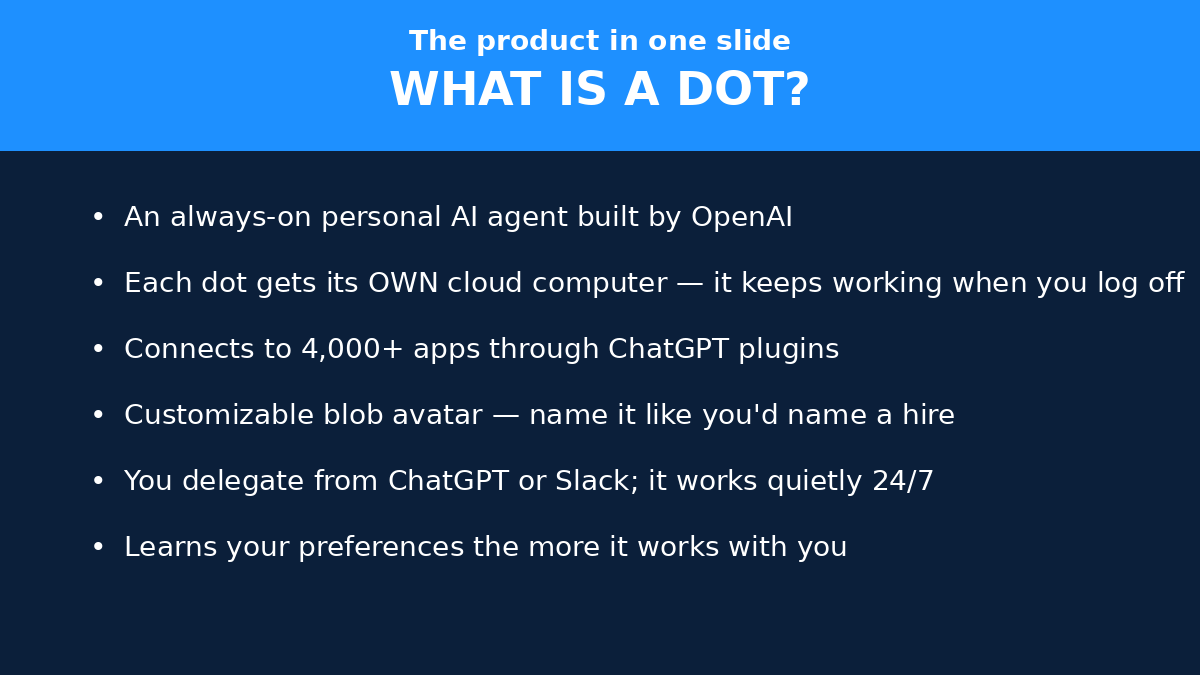 What is an OpenAI dot - overview slide