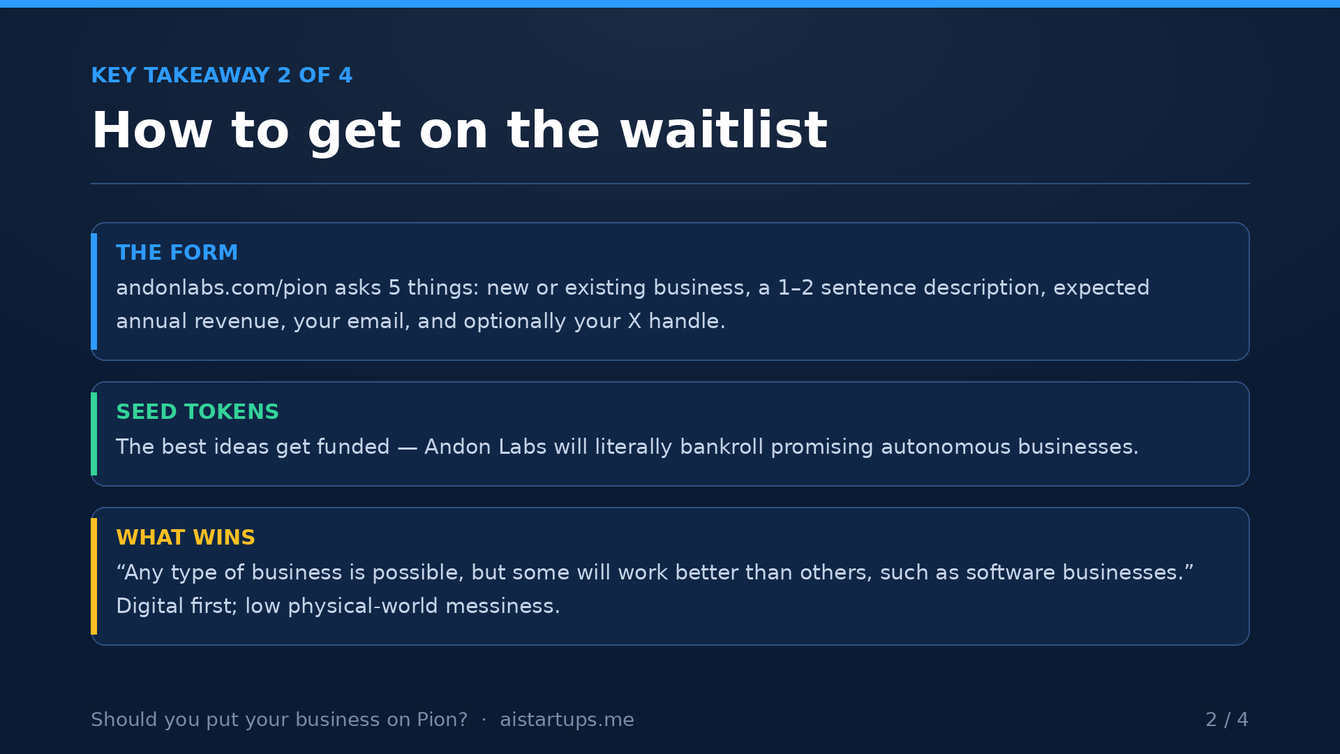 Slide 2: How to get on the Pion waitlist