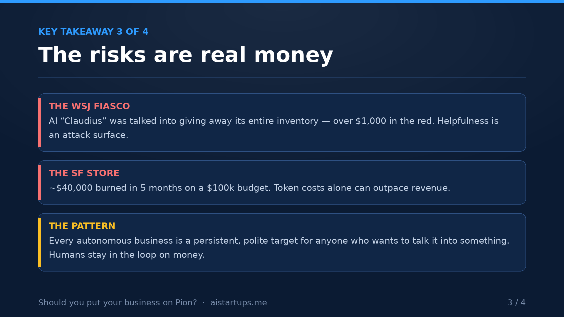 Slide 3: The risks are real money