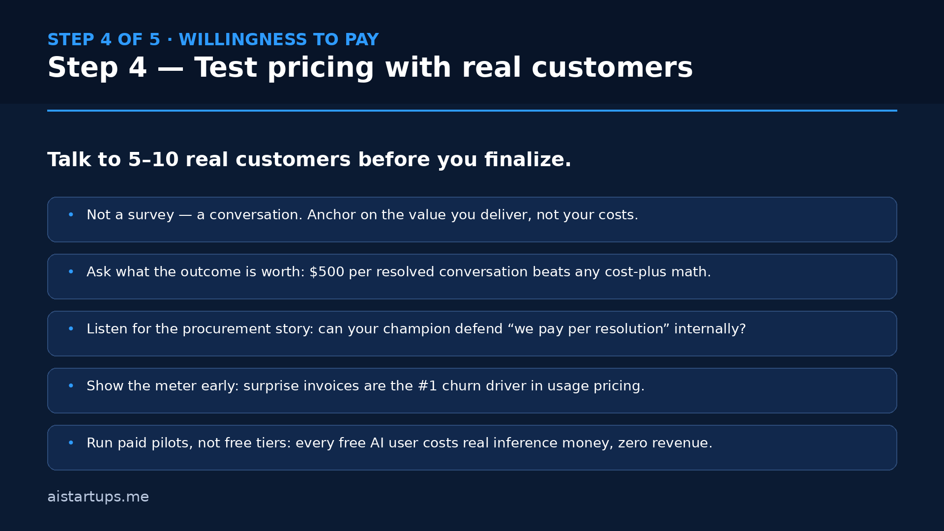 Slide 5: Step 4 — Test pricing with real customers