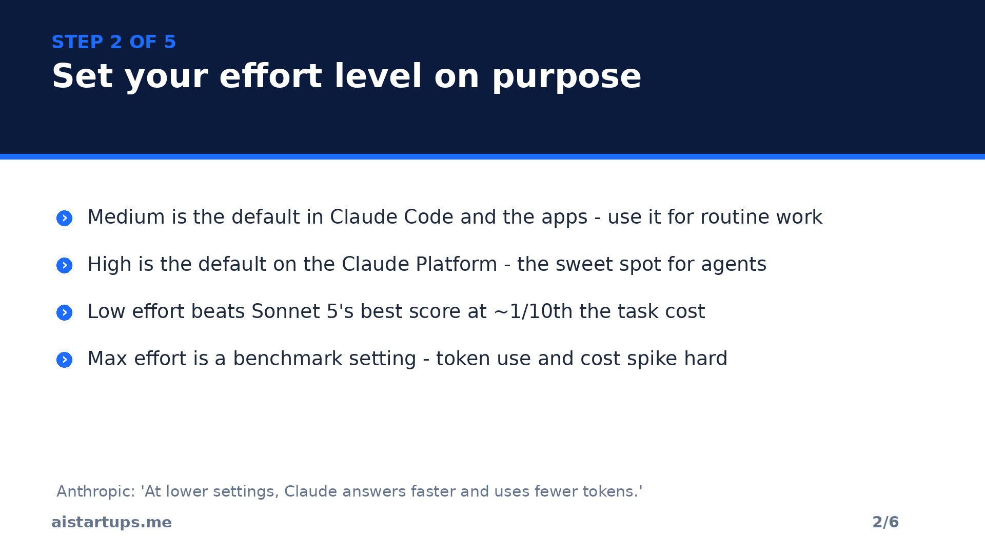 Step 2: Set your effort level on purpose — Medium default in apps, High on the Platform, Max only for benchmarks