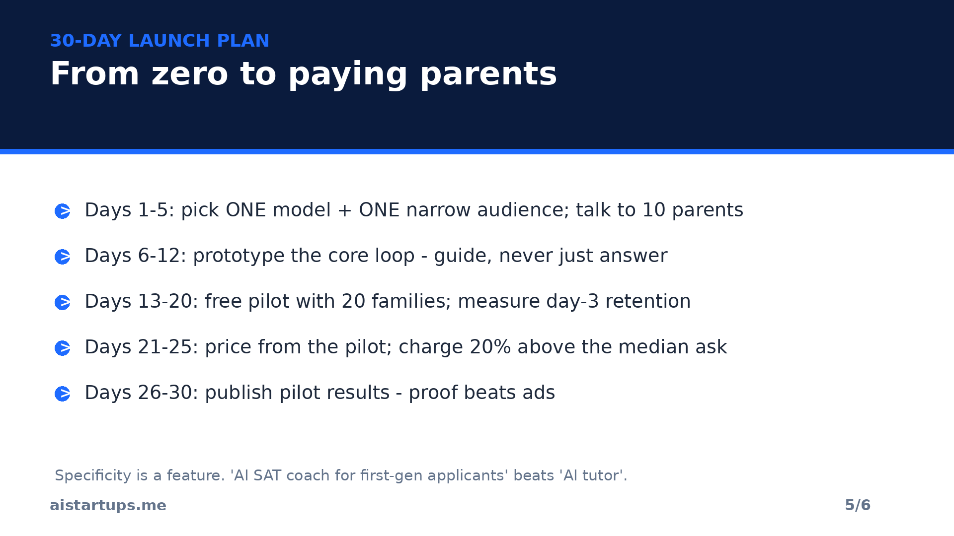 Slide 5: The 30-day launch checklist -- validate, prototype, pilot, price, then scale