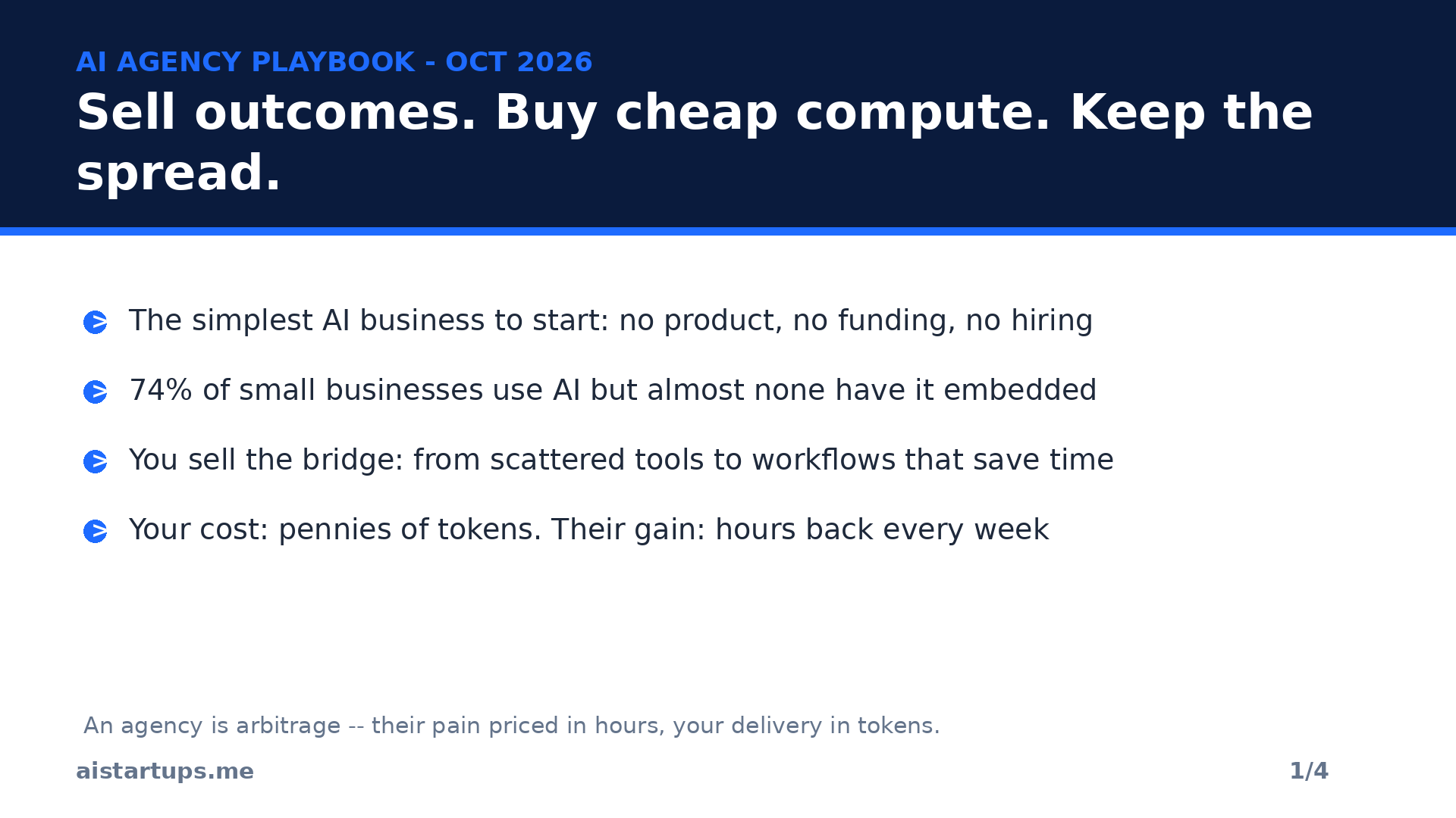 Slide 1: The AI agency model -- sell outcomes, buy cheap compute, keep the spread
