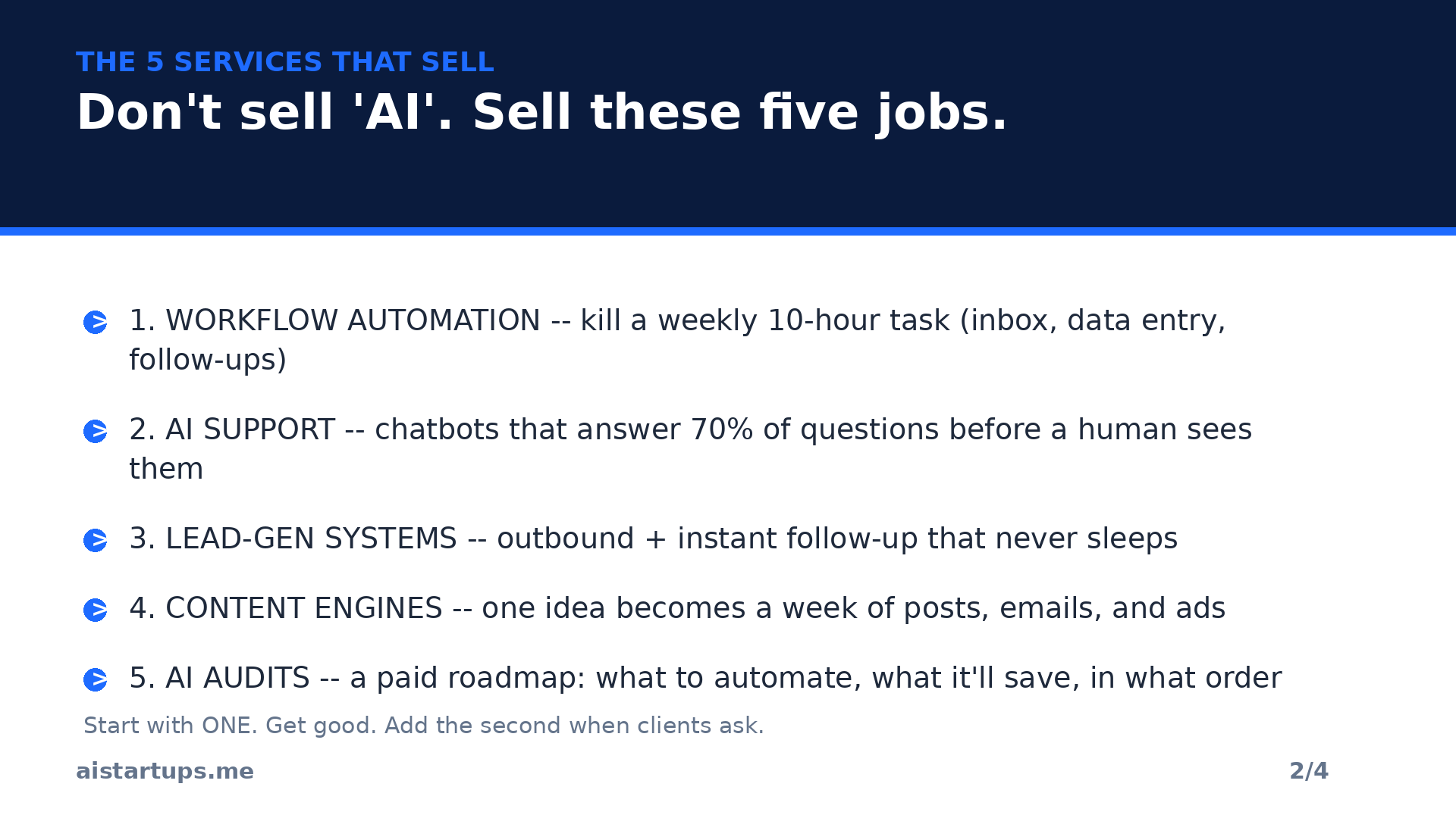 Slide 2: The five AI services that sell to small businesses