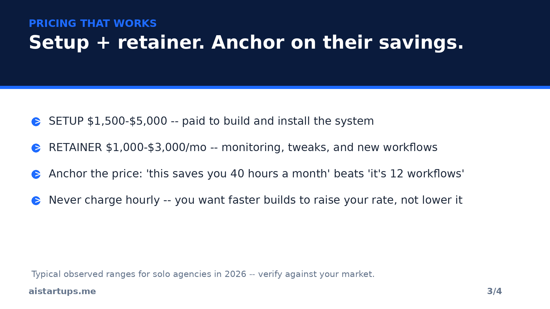 Slide 3: AI agency pricing -- setup fees plus monthly retainers