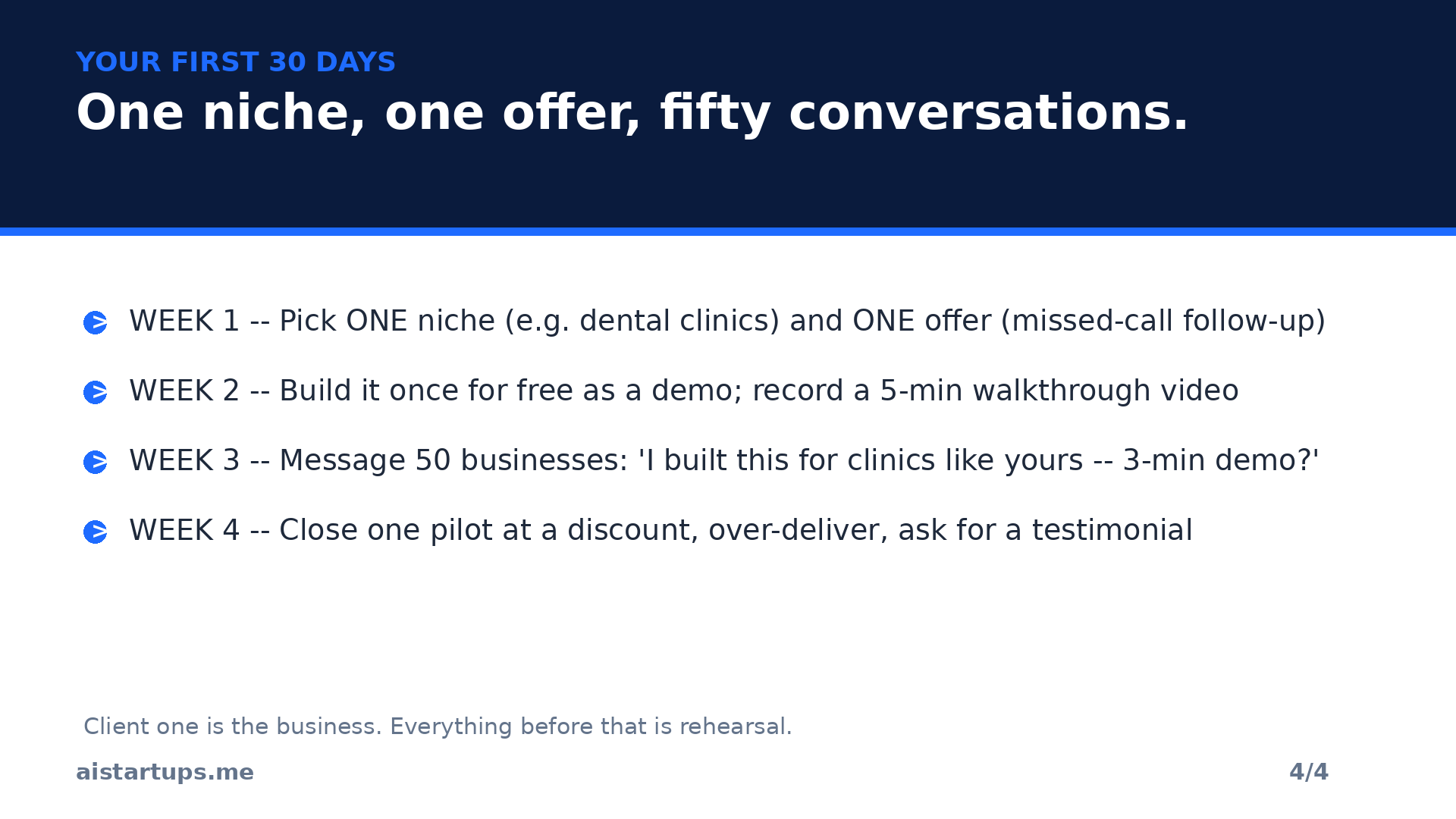 Slide 4: Your first 30 days starting an AI agency