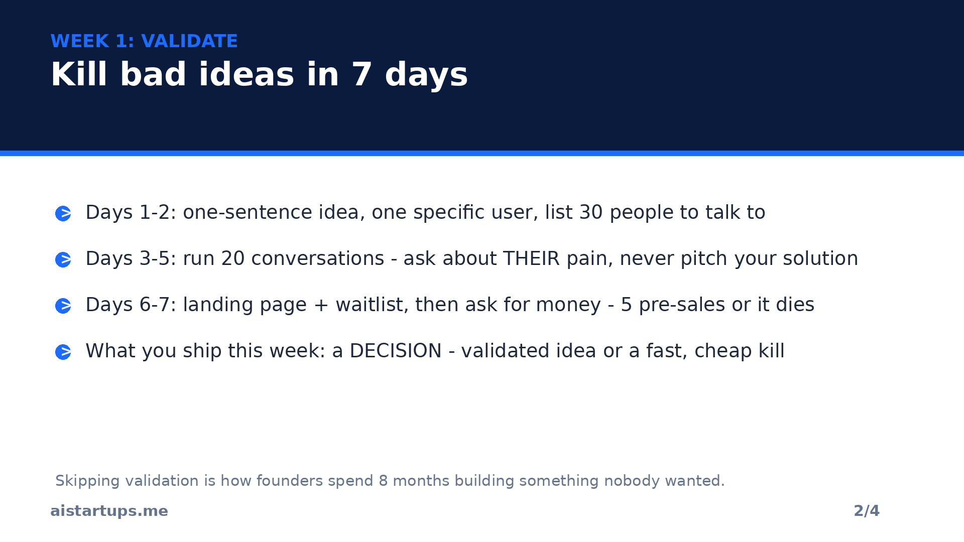 Week 1 of the sprint - validate the idea in 7 days