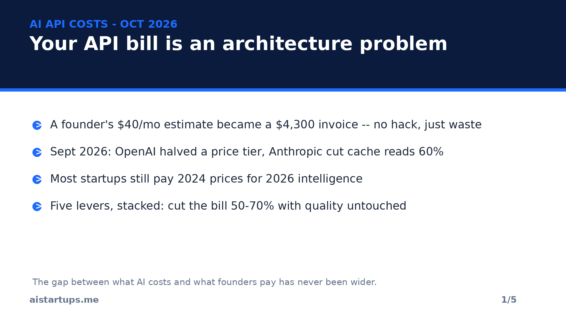 Slide 1: Your API bill is an architecture problem