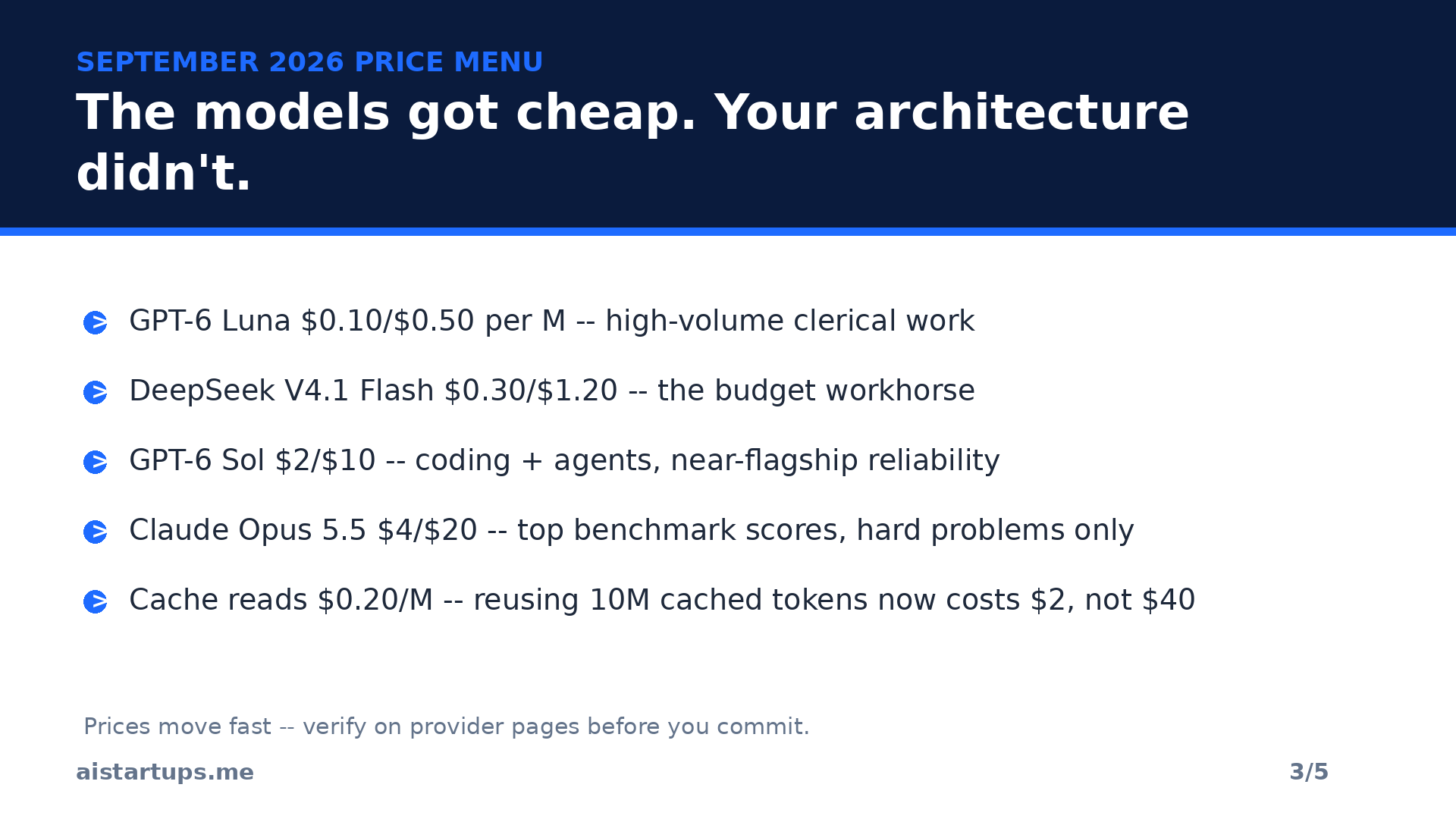 Slide 3: September 2026 model price menu