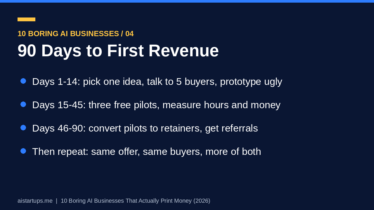 Slide deck page 4: the 90-day plan to first revenue