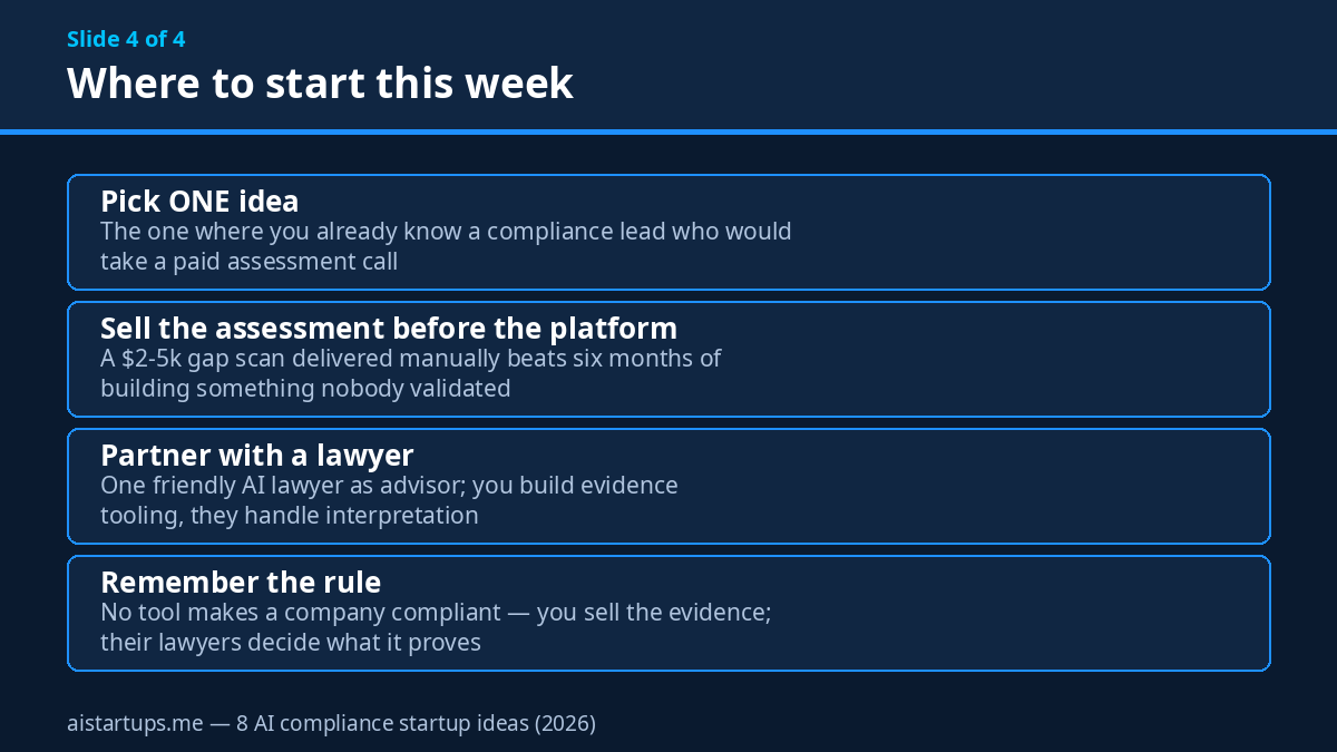 Where to start your AI compliance startup this week