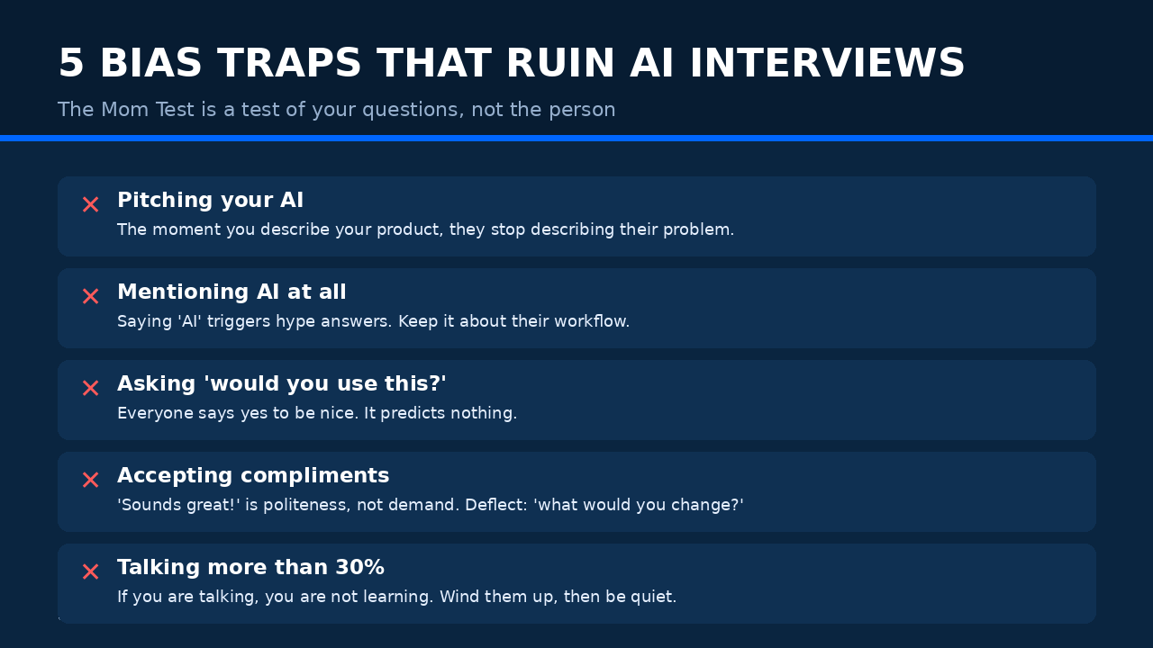 Slide deck: 5 bias traps that ruin AI customer interviews