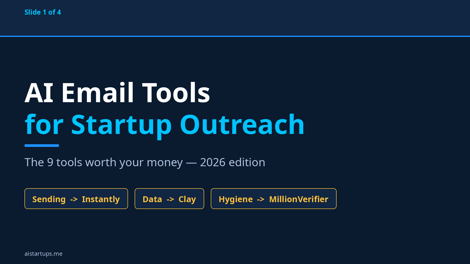 AI Email Tools for Startup Outreach — title slide