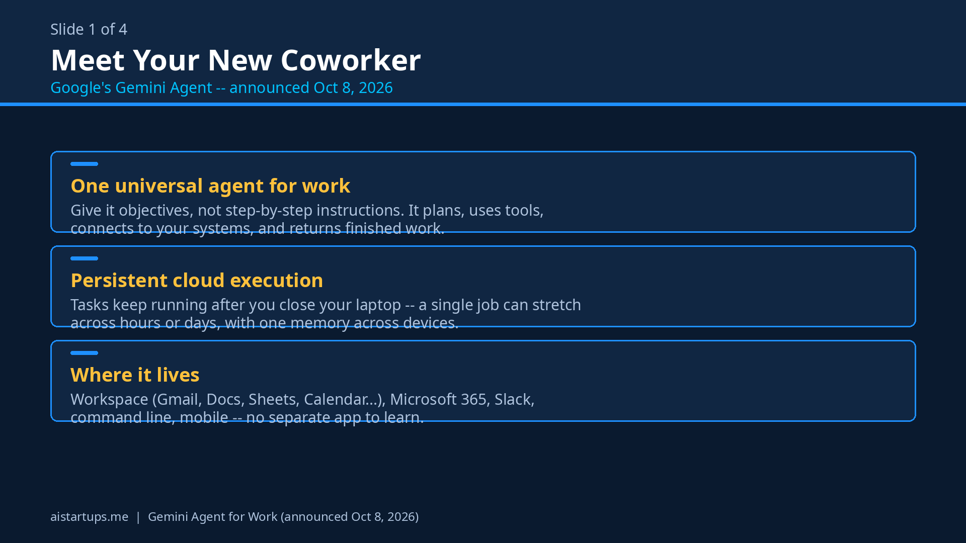 Slide deck: Meet your new coworker — what the Gemini Agent is
