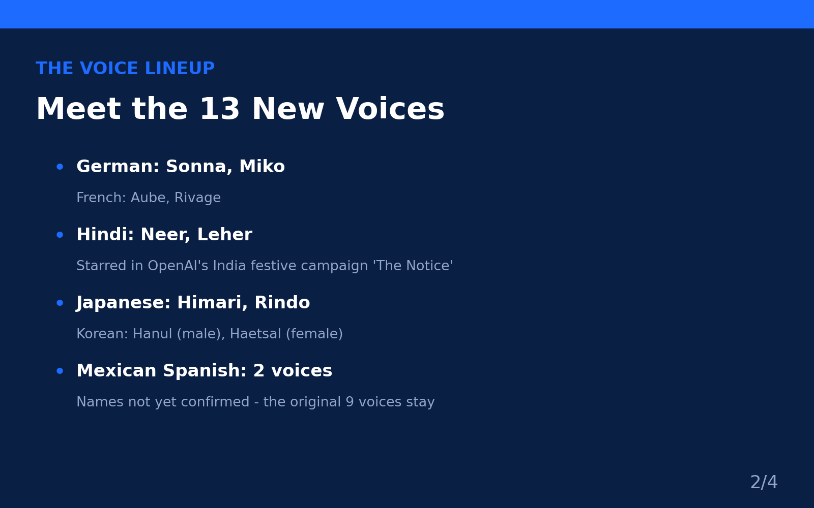 Slide deck: the 13 new GPT-Live-1.1 voices by language