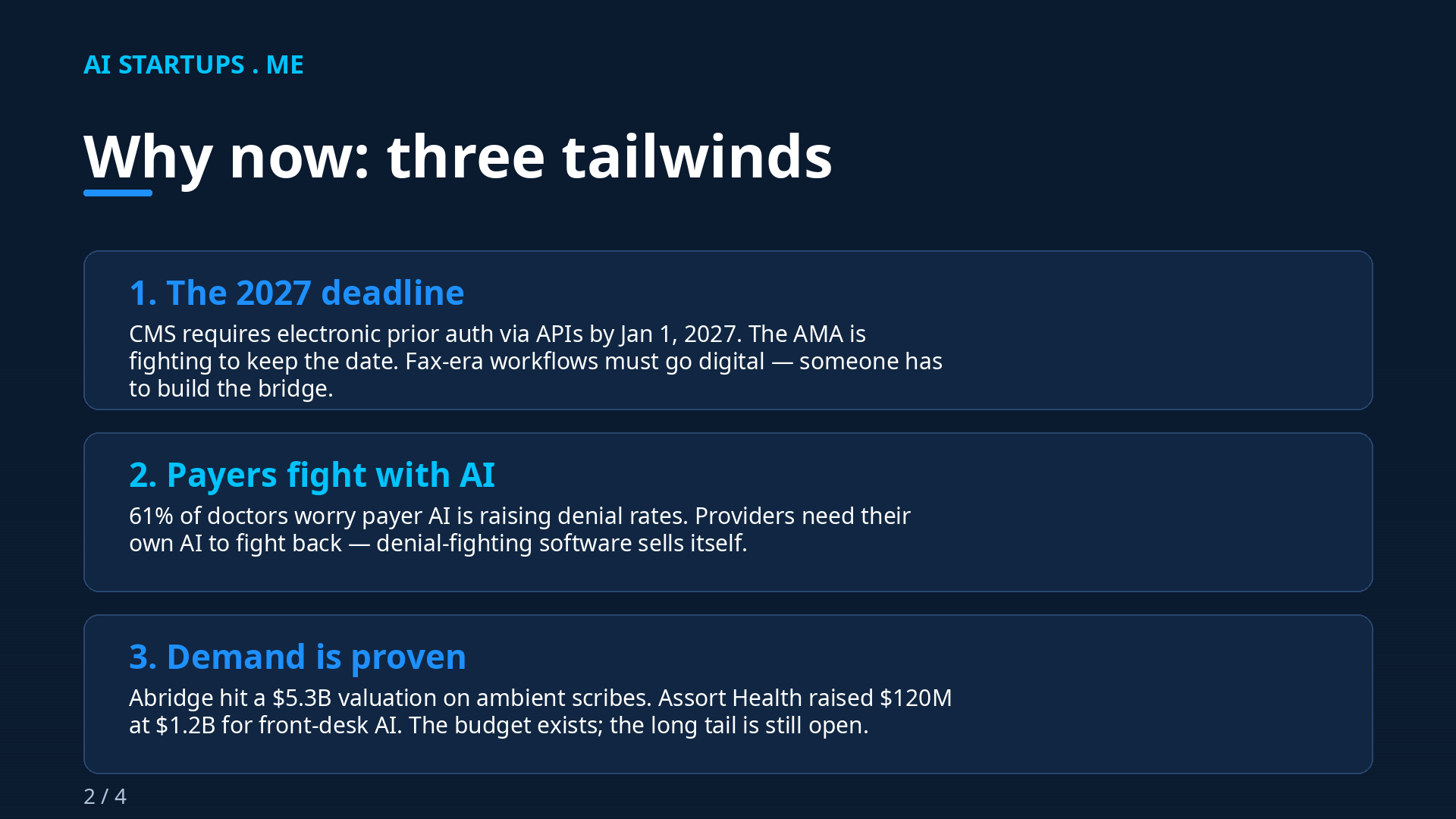 Slide 2: why now -- the 2027 electronic prior auth deadline, payers fighting with AI, and proven demand from Abridge and Assort Health