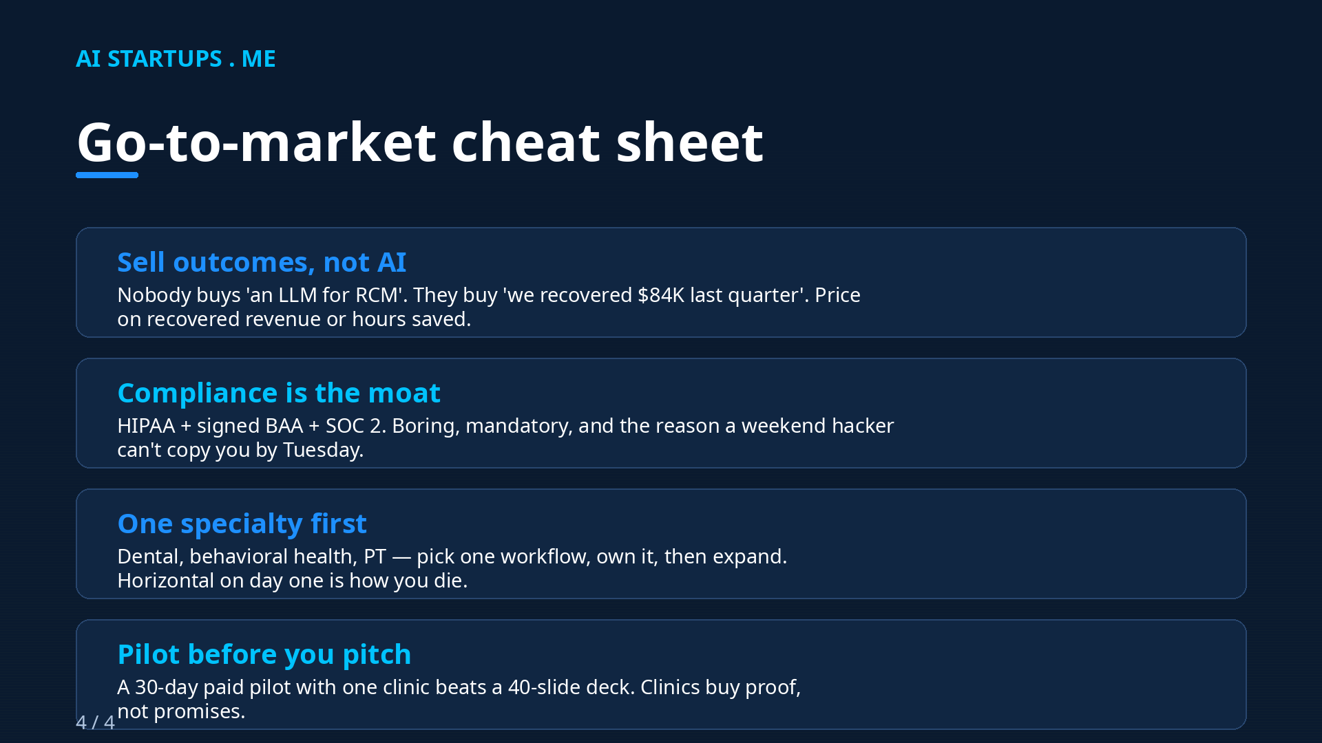 Slide 4: go-to-market cheat sheet -- sell outcomes, compliance as moat, one specialty first, pilot before you pitch