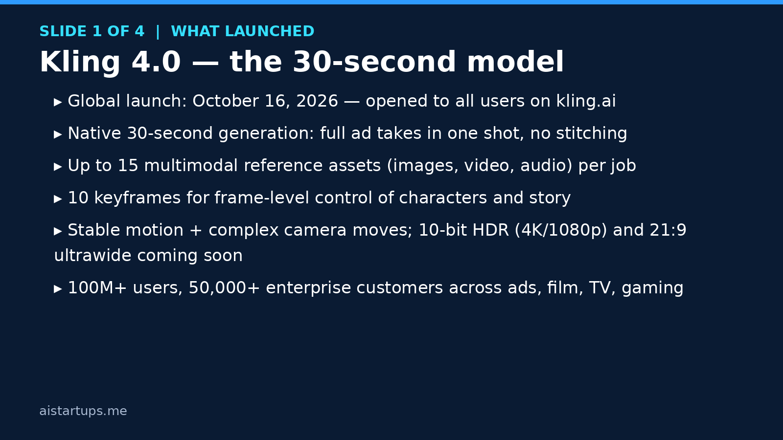 Slide: Kling 4.0 key specs — 30-second native generation, 15 reference assets, 10 keyframes