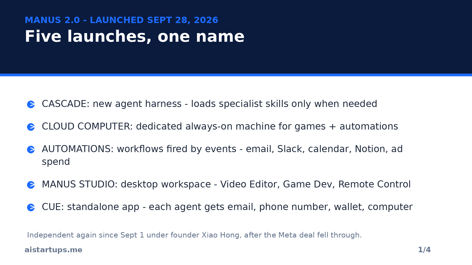 Manus 2.0: the five pieces — Cascade, Cloud Computer, Automations, Studio, Cue