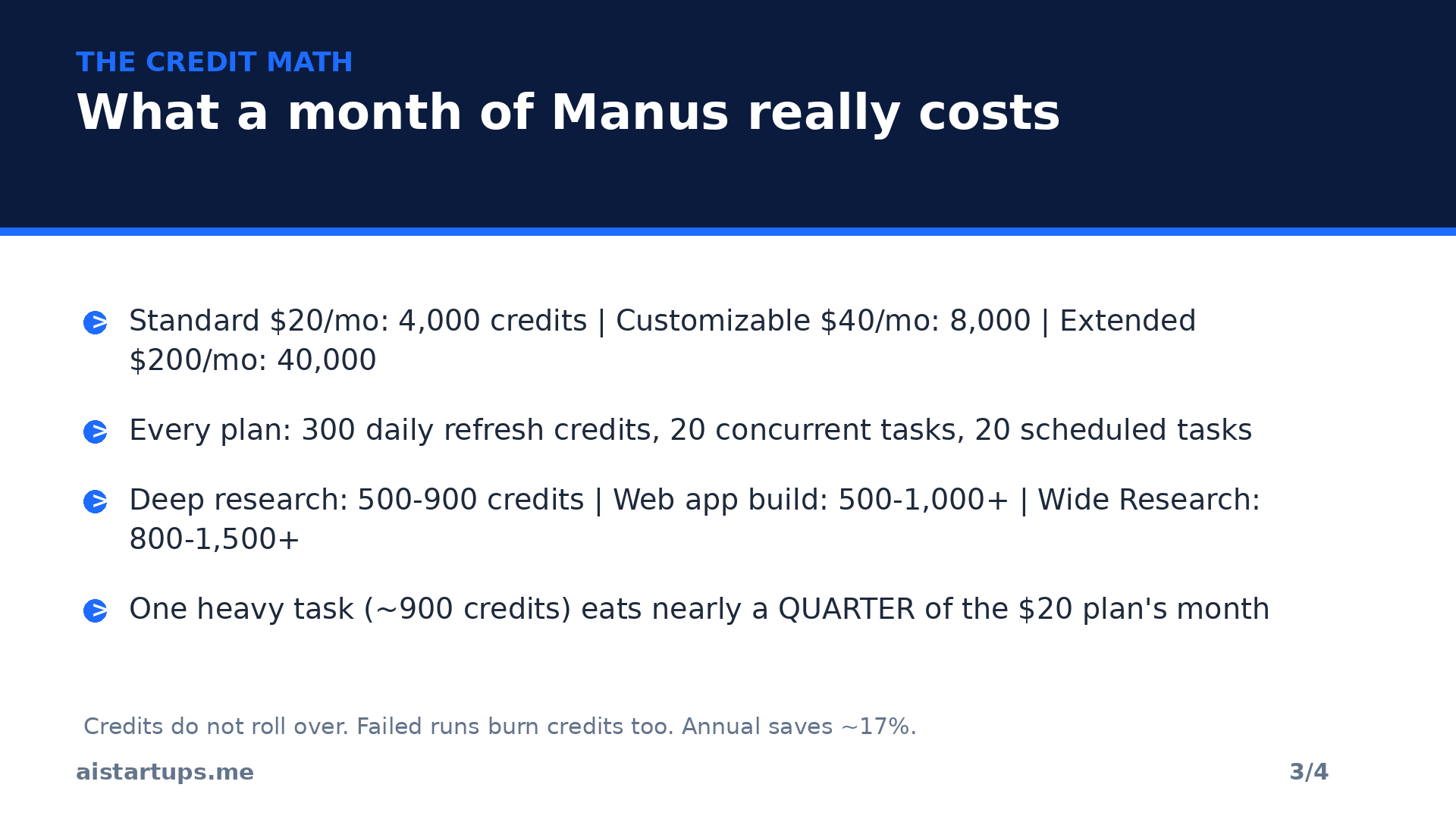 Manus 2.0 pricing and credit burn rates per task type