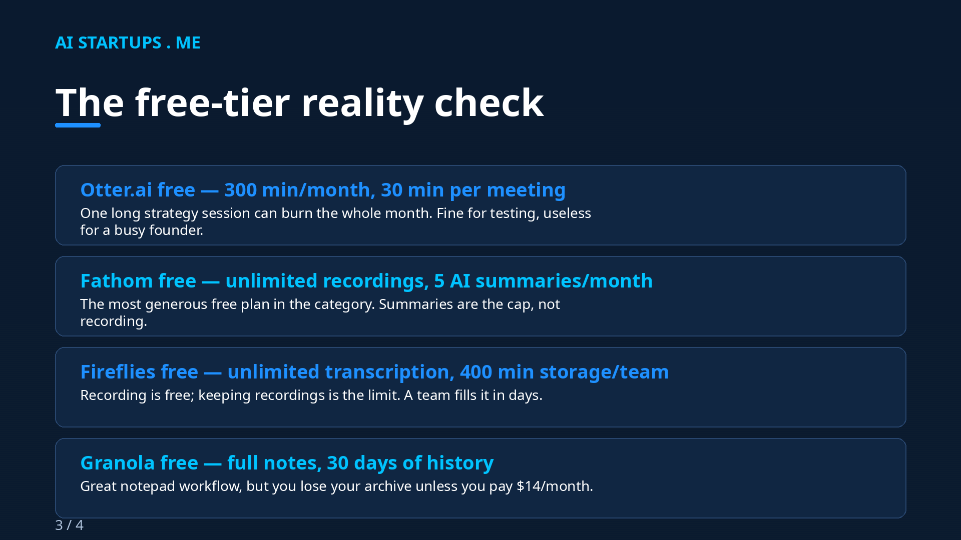 Slide 3: Free-tier limits for Otter, Fathom, Fireflies and Granola