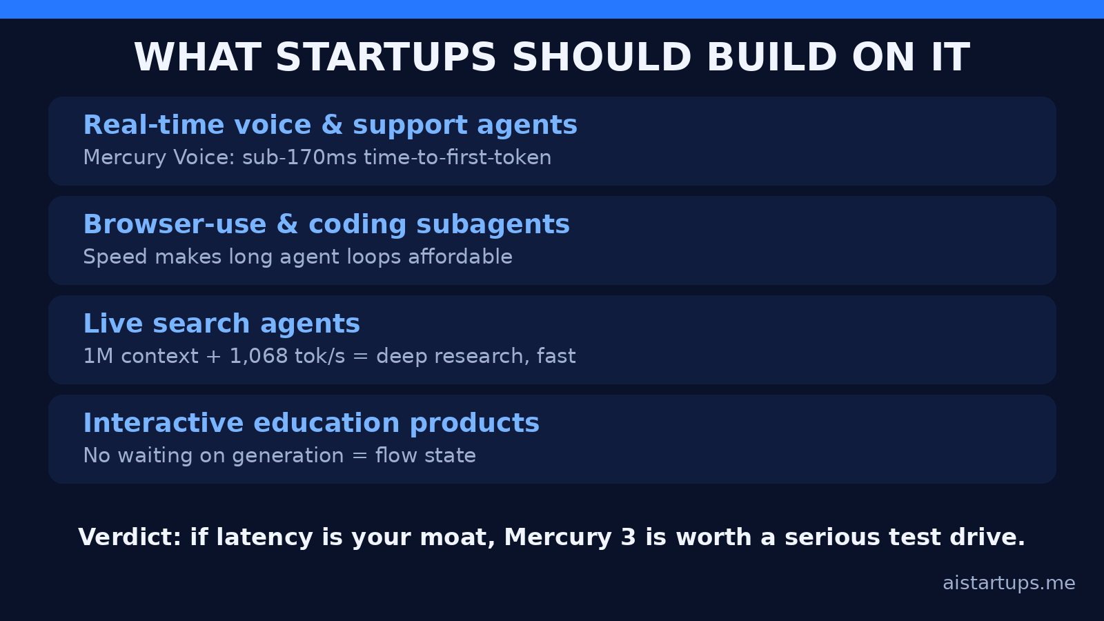 Startup use cases for Mercury 3 and the verdict