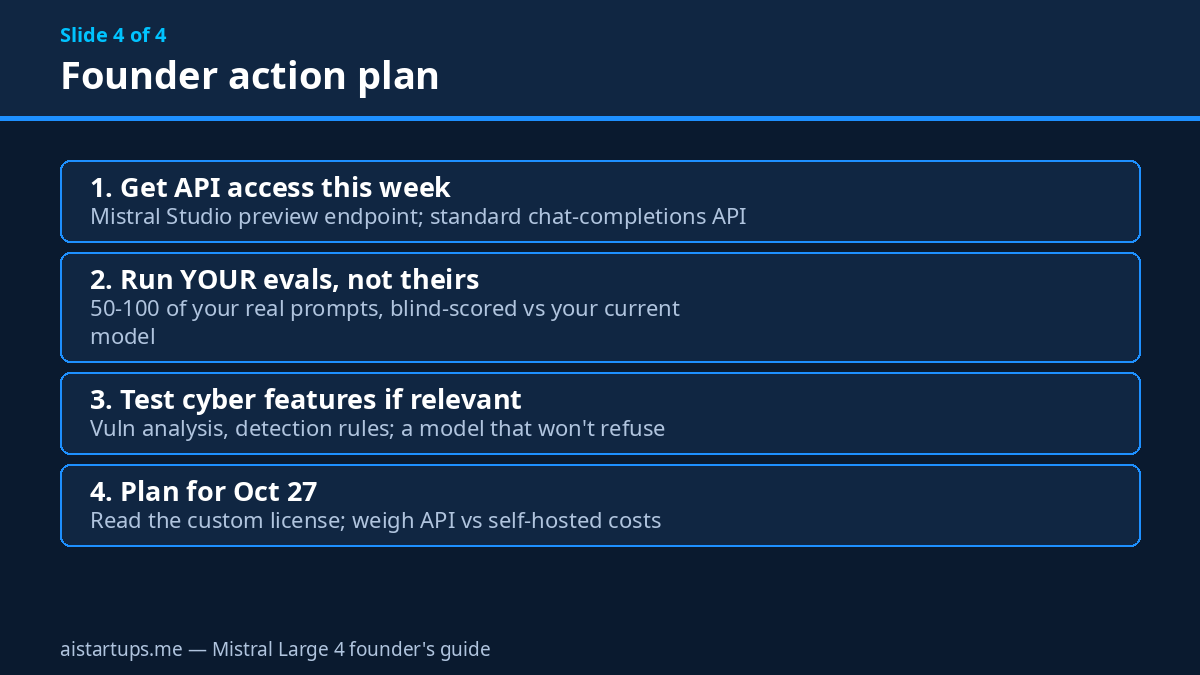 Slide 4: Founder action plan for Mistral Large 4