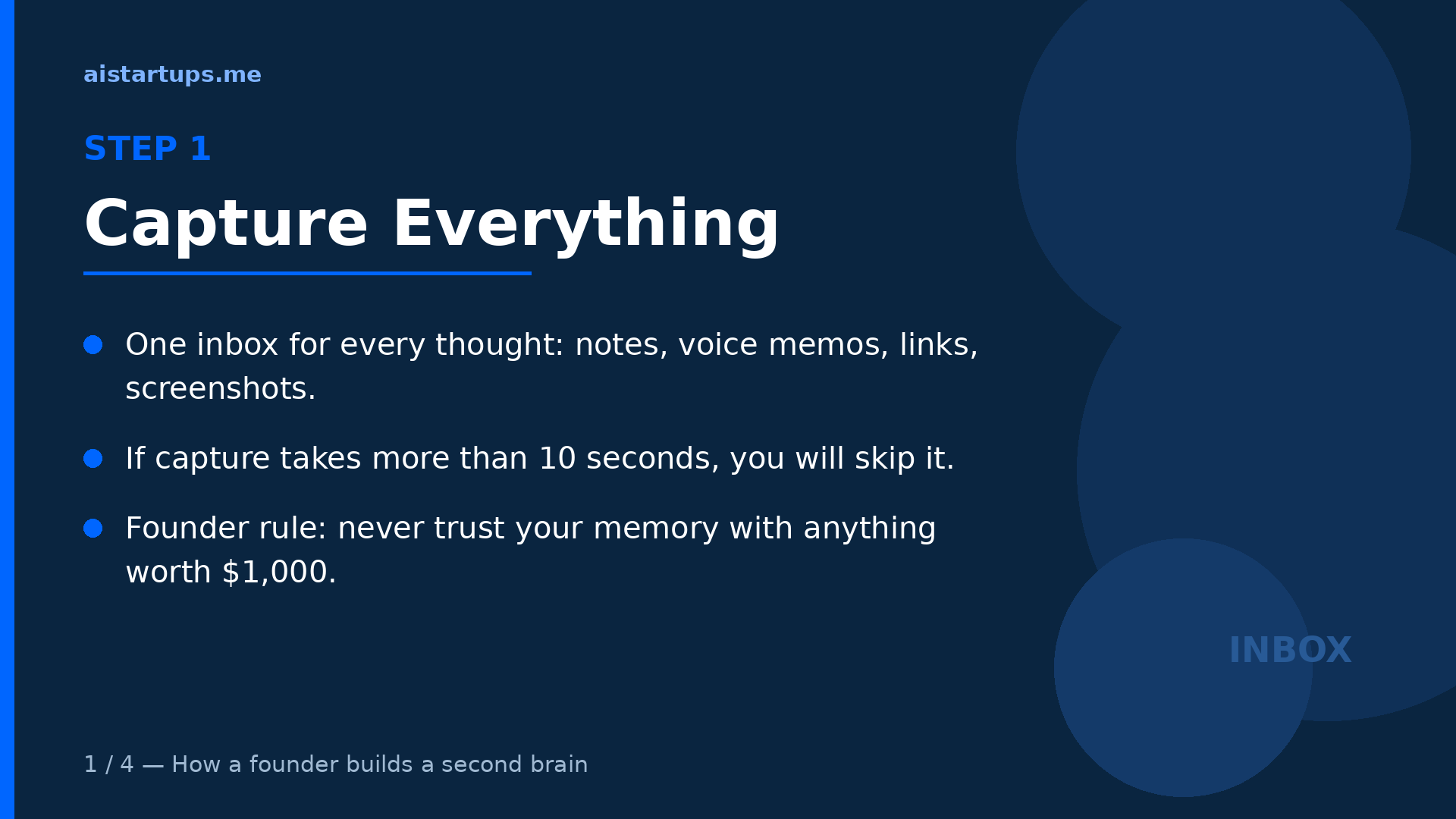 Slide 1: Capture everything — one inbox for notes, voice memos, links, and screenshots
