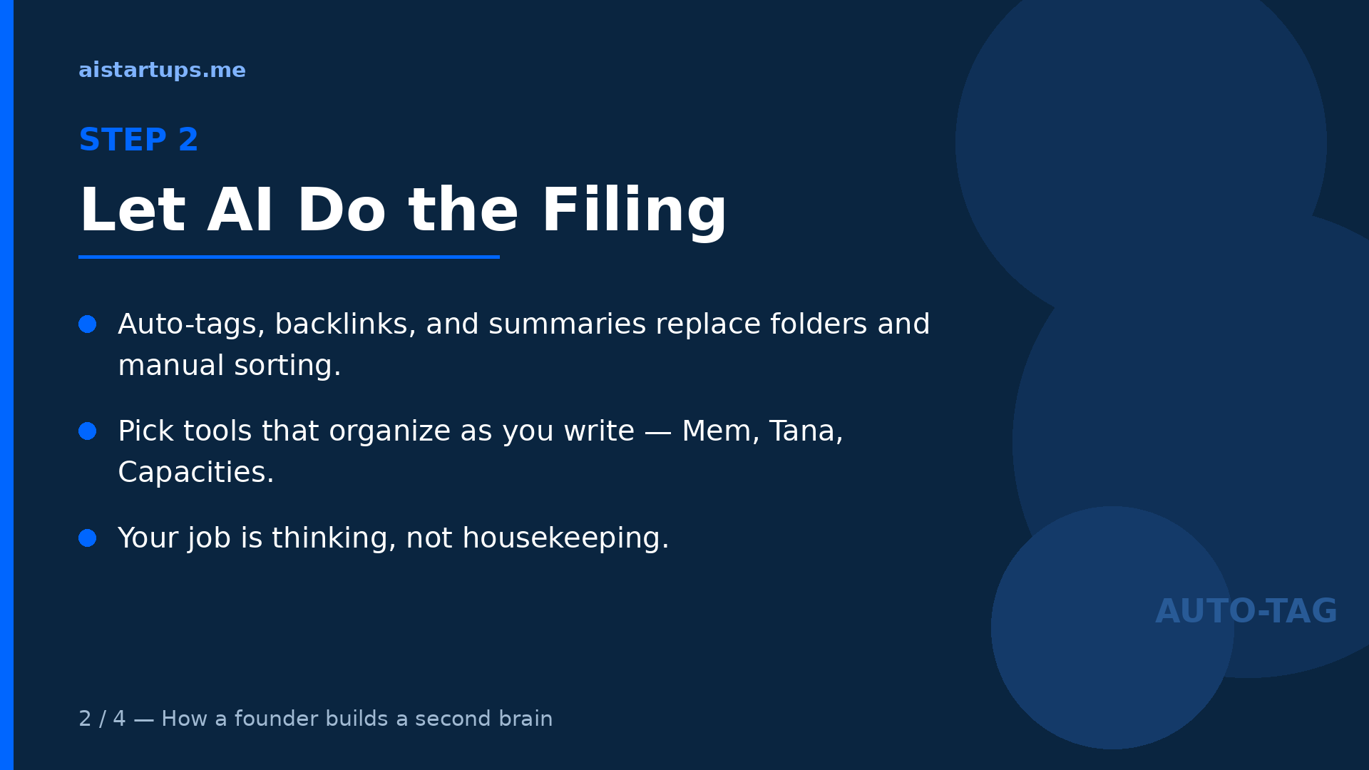 Slide 2: Let AI do the filing — auto-tags, backlinks, and summaries replace folders