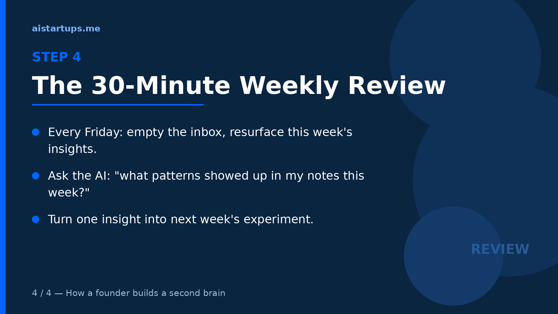 Slide 4: The 30-minute weekly review — empty the inbox and resurface insights every Friday