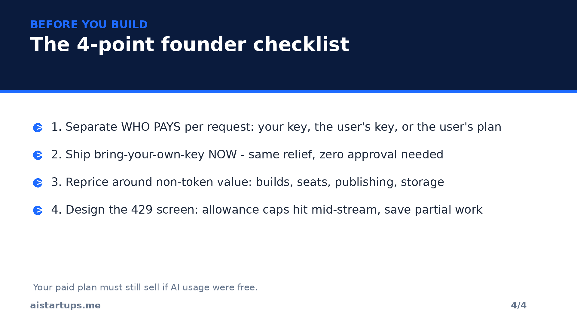 The 4-point founder checklist before building